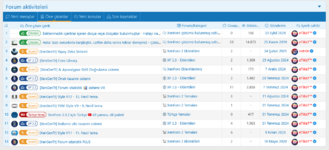 xgt istatistik one çıkan içerikler.png