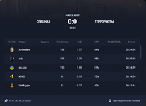 изображение_2025-12-04_172835123.png изображение_2025-12-04_172835123.png