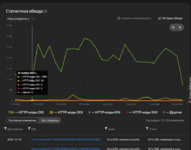 Снимок экрана 2025-12-16 214702.png