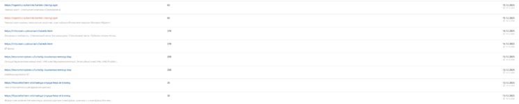 Внешние ссылки в яндекс вебмастер