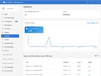 IndexNow в Bing.jpg