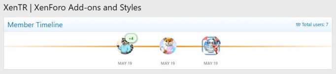timeline-above-nodes.png