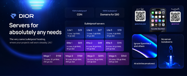 ✅ BULLETPROOF RDP / VPS — Игнорируем Spamhaus и др. | АБУЗОУСТОЙЧИВЫЕ под Абсолютно Любой Бизнес
