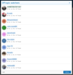 forum-watchers-list.png