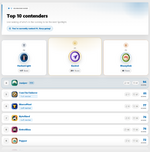02-top-10-contenders.png