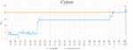 proc_day.gif proc_day.gif