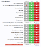 Forum_Permissions.png