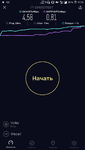 Screenshot_Speedtest_20181014-172531.png